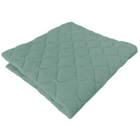 Sanosoft® Krabbeldecke - rutsch- & wasserfest - Made in Germany Mint 130x150cm