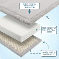 Sanosoft samtweicher und kuscheliger Krabbelteppich Hellgrau 200x300cm